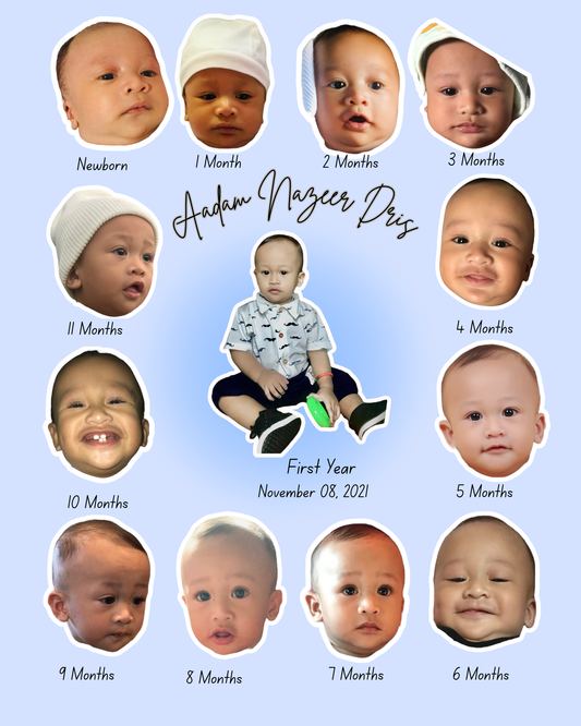 Customised Digital Milestone Photo
