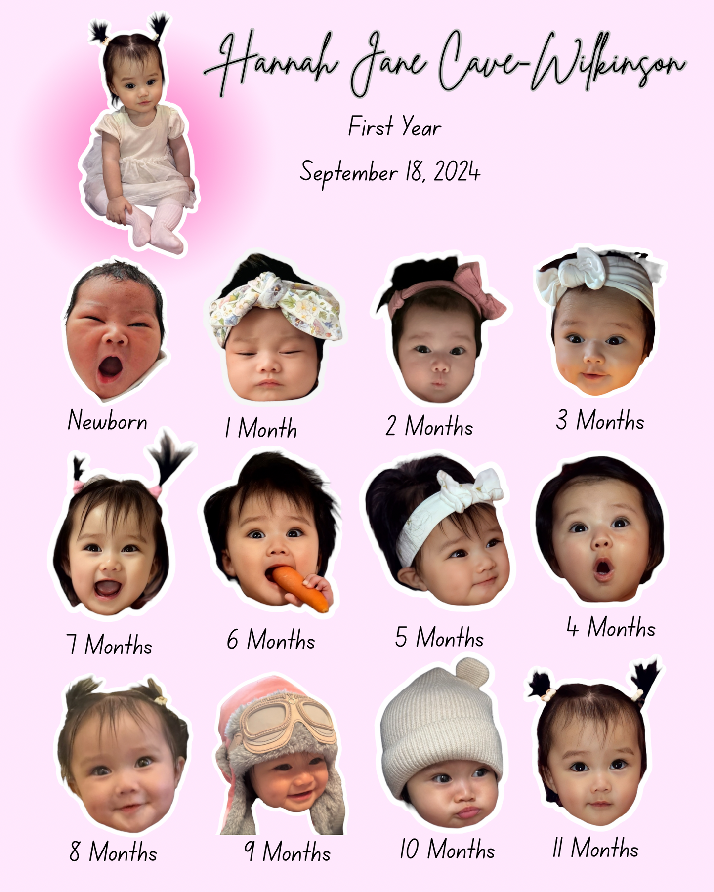 Customised Digital Milestone Photo